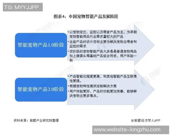 MFS拉与巴斯顺达的市场竞争分析与发展前景探讨